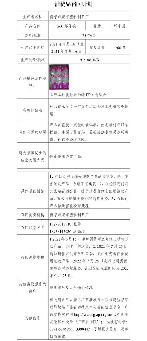 南寧市宏宇塑料制品廠召回好家園牌360環保碗